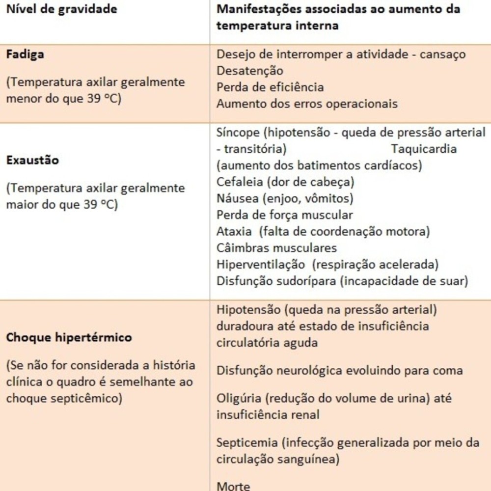 Quadro informativo 