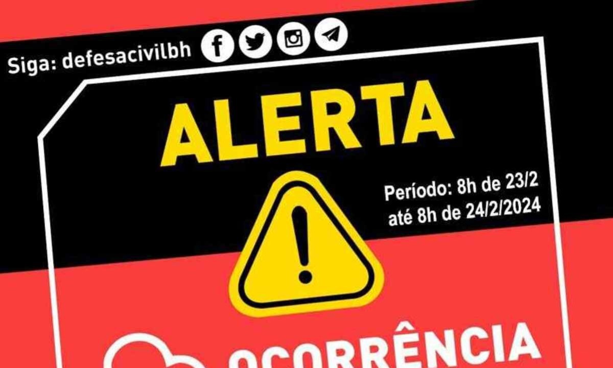 Alerta para chuva em BH -  (crédito: Defesa Civil/Divulgação)