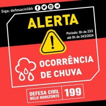 BH está em alerta para chuva forte até sábado (24/02) - Defesa Civil/Divulgação