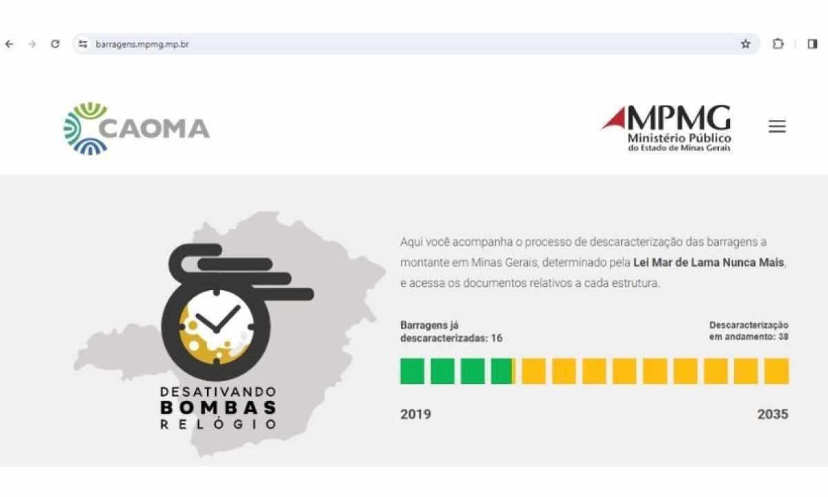 MPMG lança portal com informações sobre descaracterização de barragens a montante -  (crédito: MPMG/Reprodução)