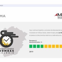 MPMG lança portal com dados sobre desativação de barragens - MPMG/Reprodução