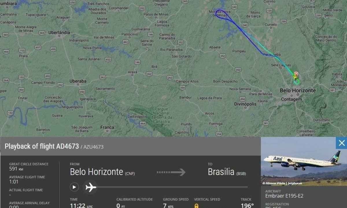 Aplicativo pegou momento em que avião fez curva e voltou para o Aeroporto de Confins -  (crédito: Flightradar24)