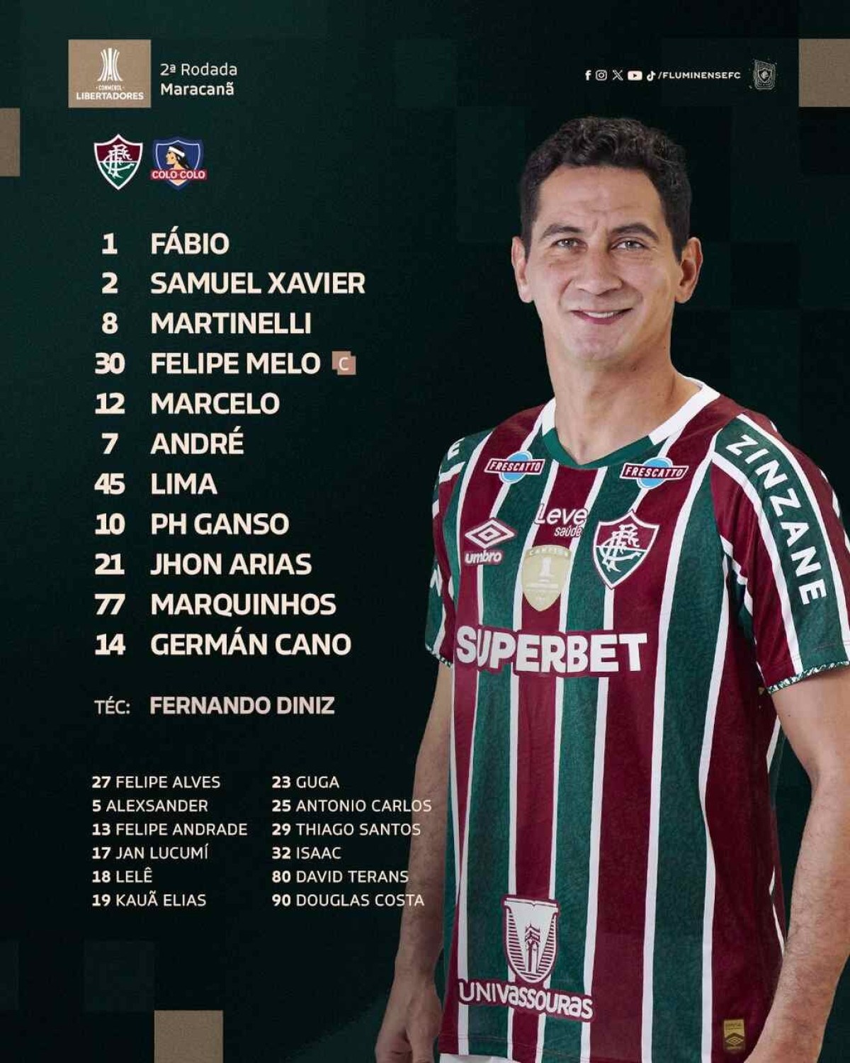 Com mudanças importantes, Fluminense está escalado para encarar Colo-Colo