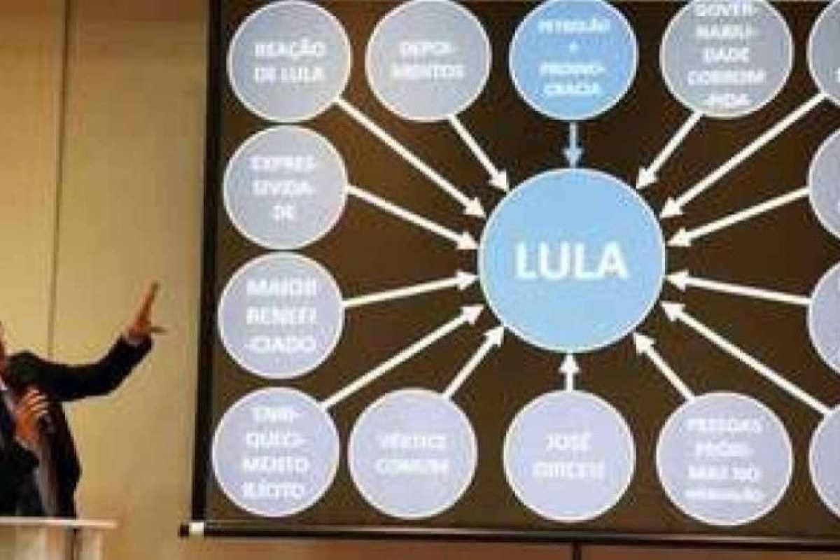 Indenização de Deltan a Lula é mantida pelo STF