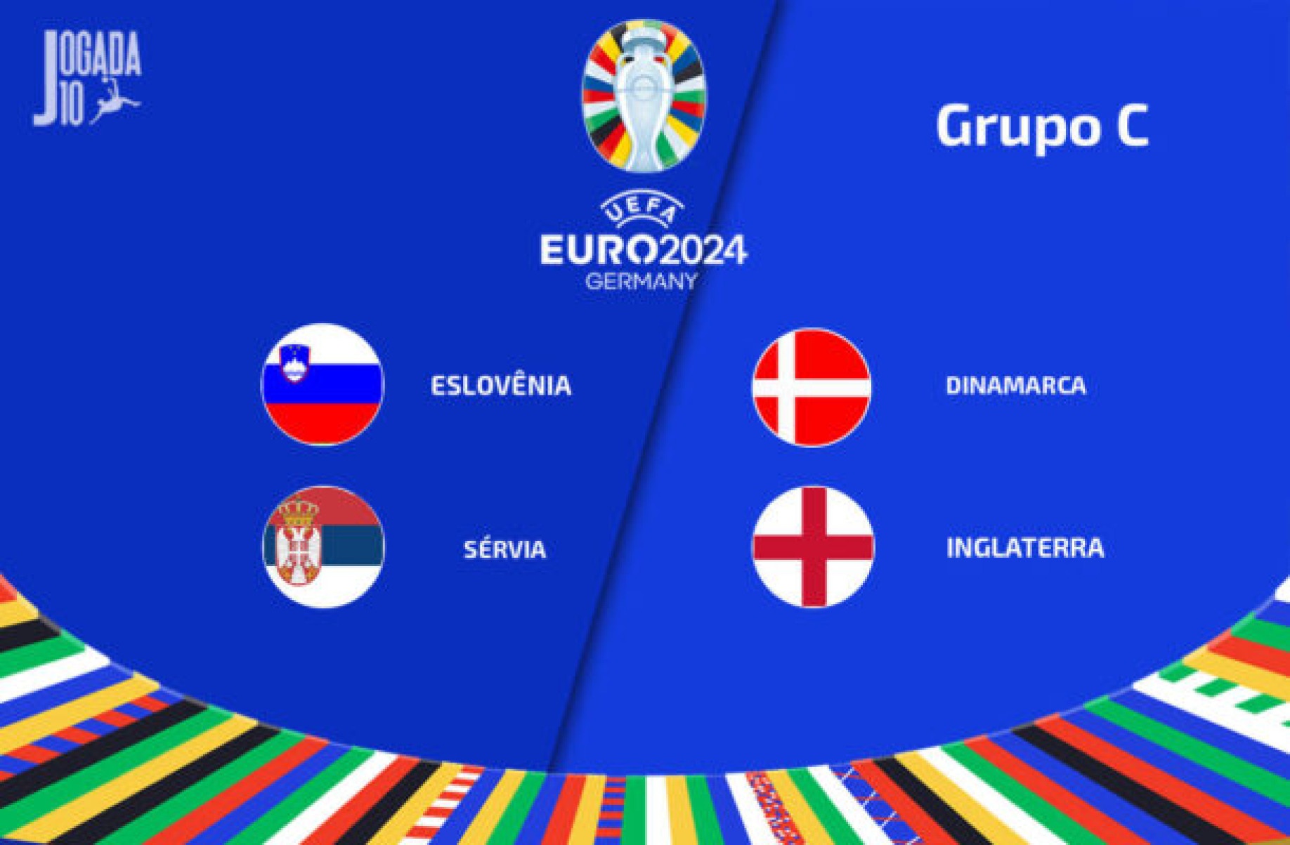Eurocopa 2024: conheça as seleções do Grupo C