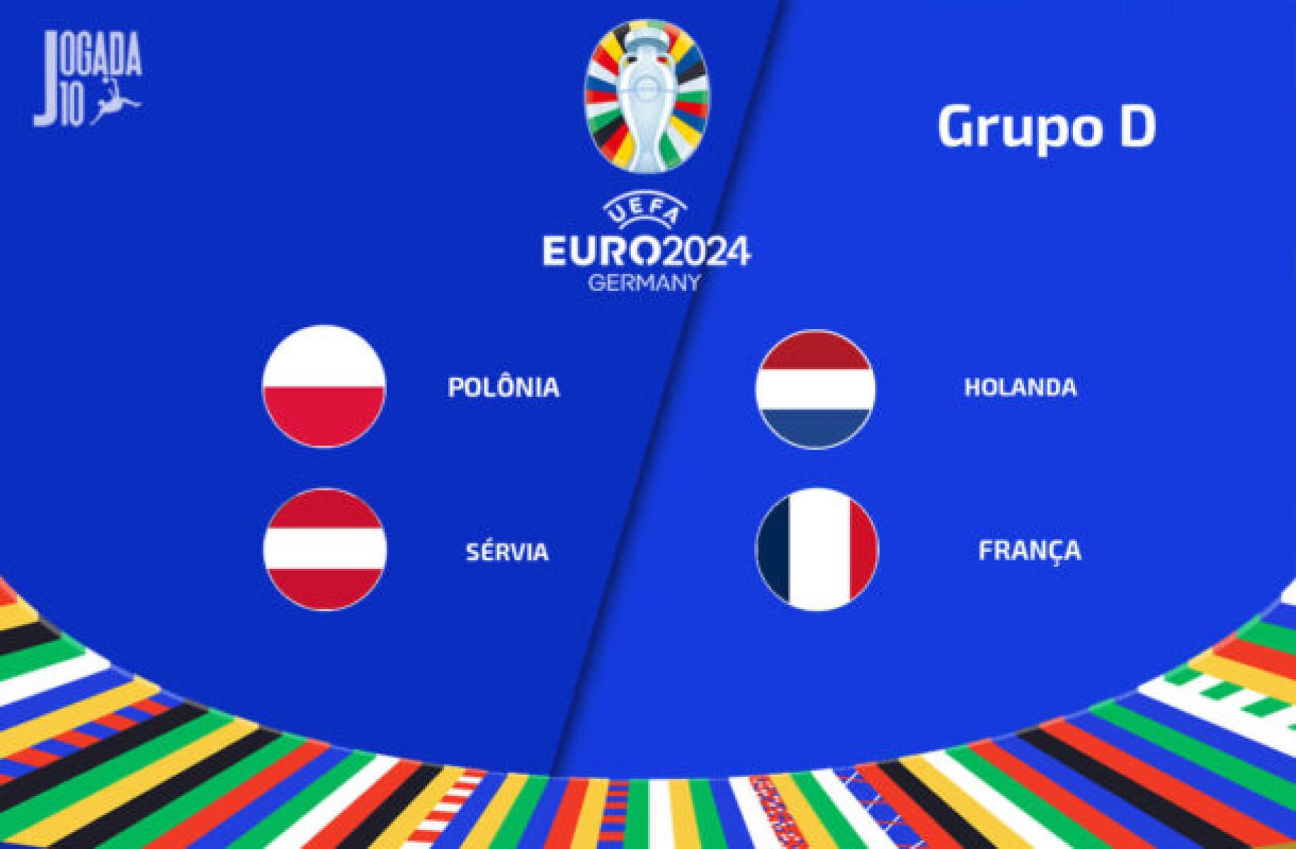 Eurocopa 2024: conheça as seleções do Grupo D