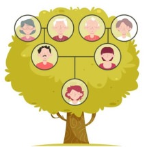Onze pessoas da mesma família são diagnosticadas com doença rara - Freepik