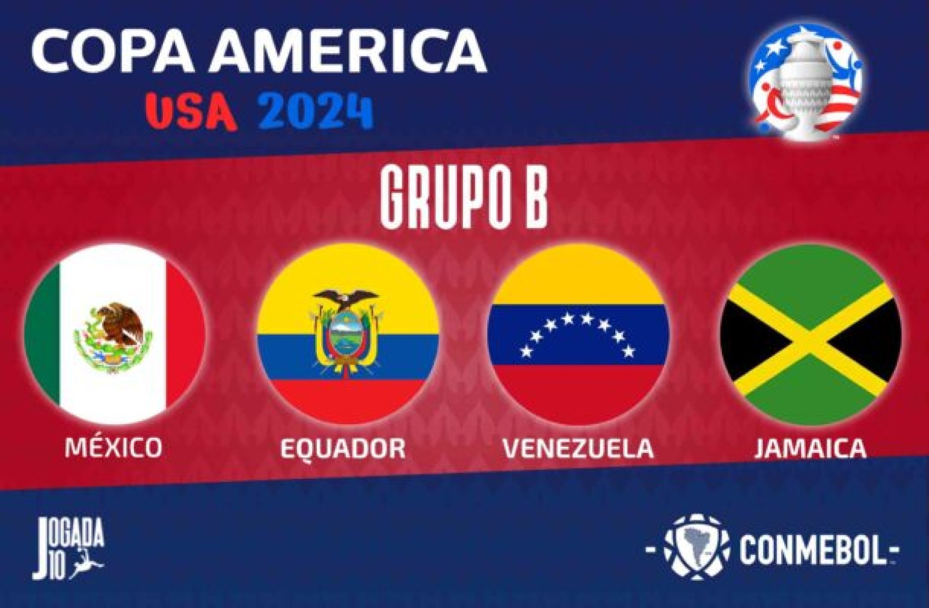 Copa América 2024: conheça as seleções do Grupo B