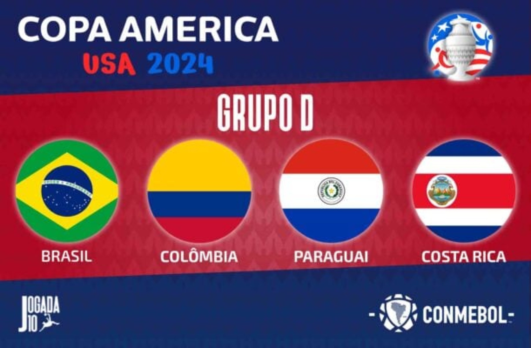 Copa América 2024: veja as principais informações do Paraguai