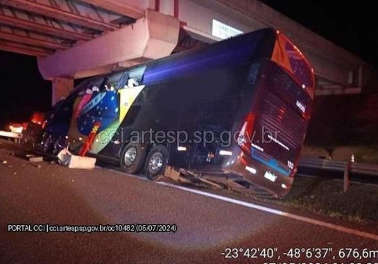 Divulgação/Agência de Transporte do Estado de São Paulo