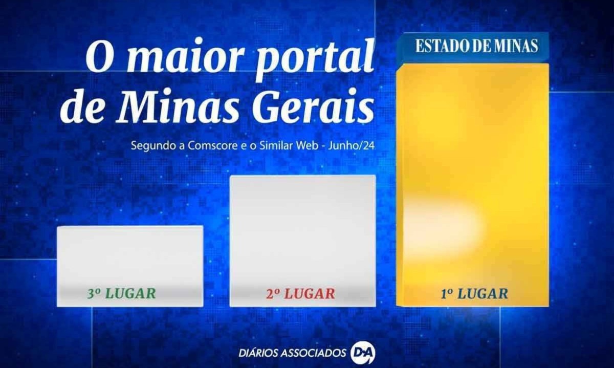 Estatísticas da Comscore posicionam o Estado de Minas como o portal de maior audiência em Minas Gerais -  (crédito: Diários Associados/Divulgação)