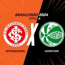 Internacional x Juventude -  (crédito: Foto:  Arte Jogada10)