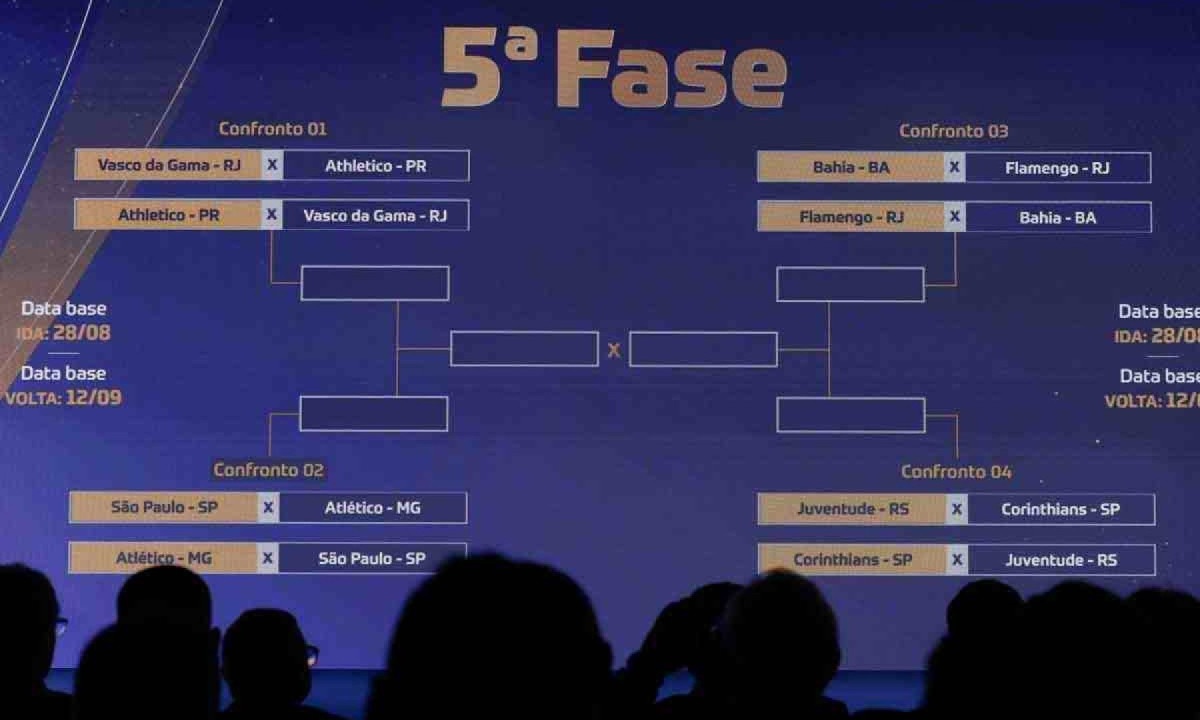 Confrontos das quartas de final da Copa do Brasil, que tem o Atlético como único representante do futebol mineiro, foram definidos ontem na sede da CBF -  (crédito: Rafael Ribeiro/CBF)