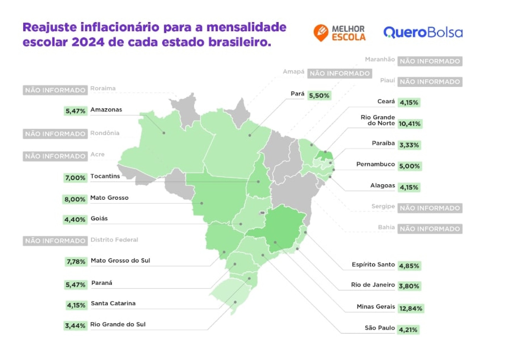 Reajuste na mensalidade das escolas particulares é 4,3% maior que a inflação -  (crédito: DINO)