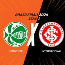 Clássico gaúcho entre Juventude e Internacional será neste domingo (1) em Caxias do Sul (RS) -  (crédito: Arte: Jogada 10)