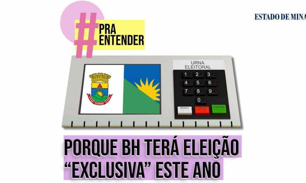 Eleitores de BH terão uma responsabilidade a mais nas eleições municipais deste ano -  (crédito: Arte EM)