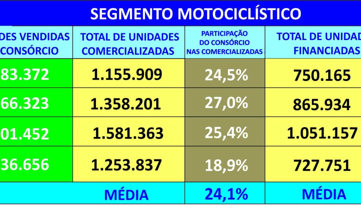 Trocar gastos com loterias por investimentos gera patrimônio -  (crédito:  Licciardi)