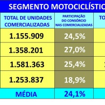 Trocar gastos com loterias por investimentos gera patrimônio -  Licciardi