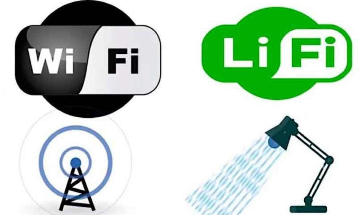 A diferença entre o wi-fi (via rádio) e o li-fi (via luz) -  (crédito: Wikipedia)