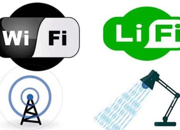 A diferença entre o wi-fi (via rádio) e o li-fi (via luz) -  (crédito: Wikipedia)