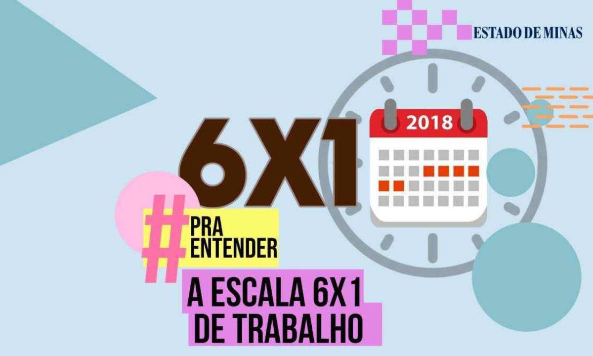 O #PraEntender é uma série especial do Estado de Minas que explica temas relevantes da atualidade -  (crédito: Arte EM)