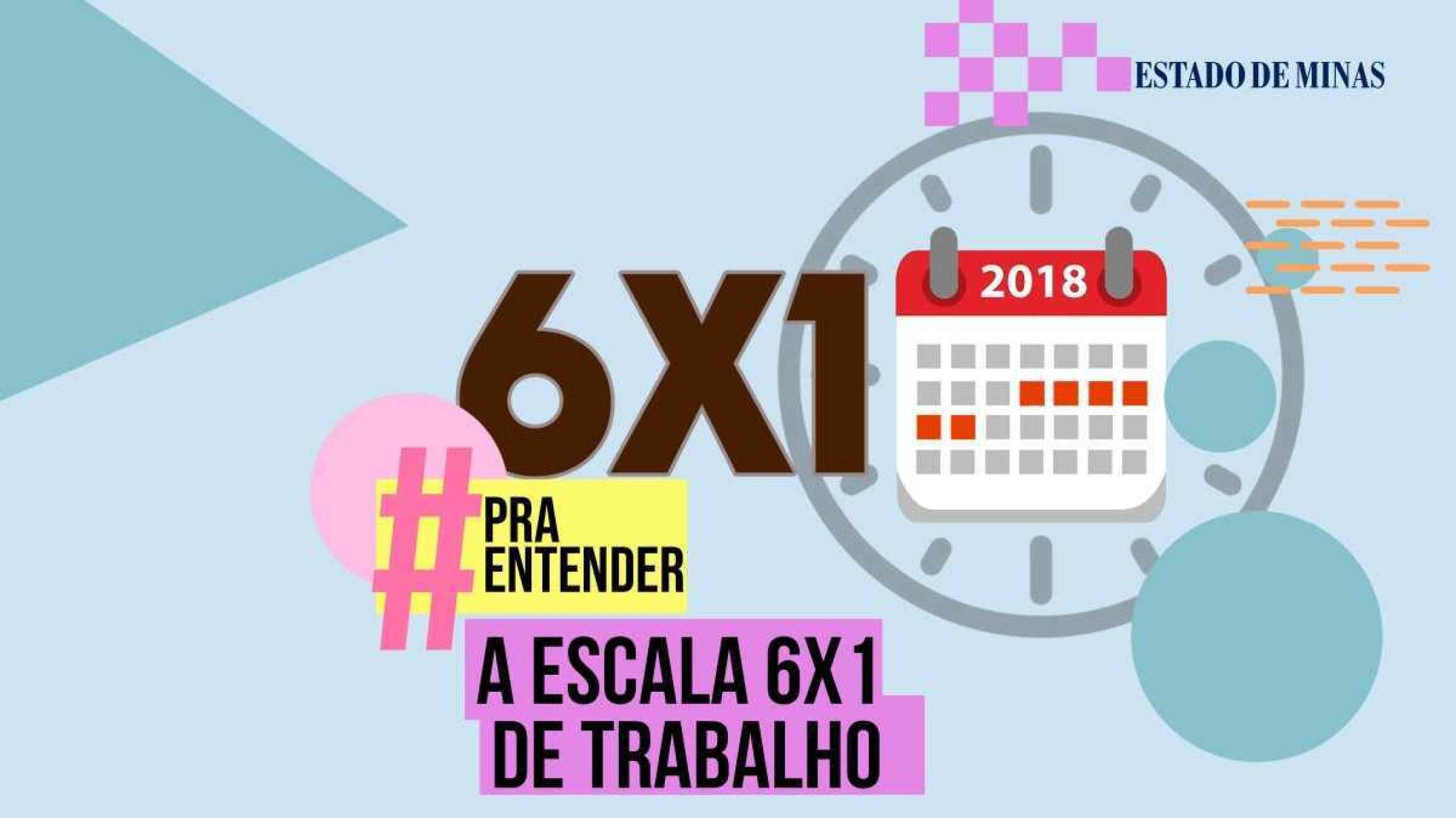 6x1: entenda as origens da escala de trabalho e saiba onde ela já mudou