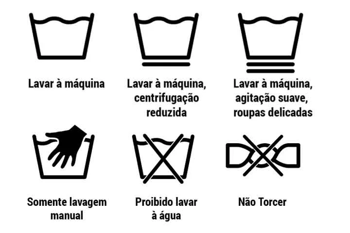 O sÃ­mbolo que representa os processos de lavagem Ã© o balde, que mostra que a vestimenta pode ser usada em uma mÃ¡quina de lavar sem o risco de qualquer avaria no produto.