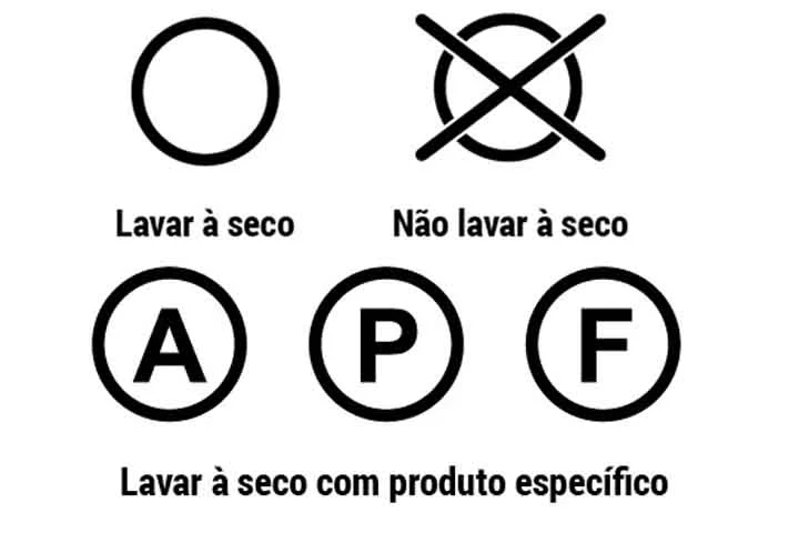 Os símbolos de secagem são tão importantes para nos ajudar a manter a qualidade das peças quanto os de lavagem. Eles, portanto, são representados por um quadrado.