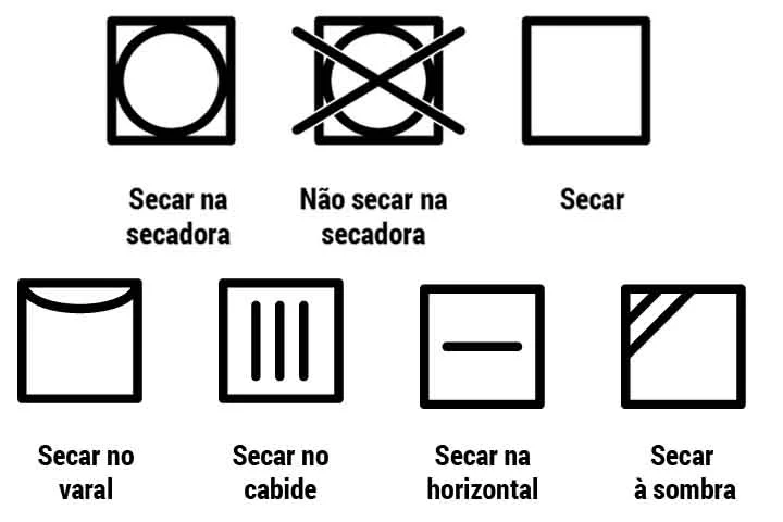 Por fim, duas linhas diagonais no canto do quadrado indicam que a roupa deve ser seca à sombra.