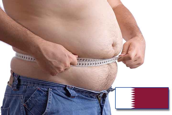 9º lugar (homens) - Qatar, com 76% da populaçao com sobrepeso ou obesa. 

