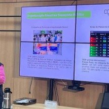 PBH APP permite denúncia de importunação sexual no transporte público - Edésio Ferreira / E.M / DA.Press