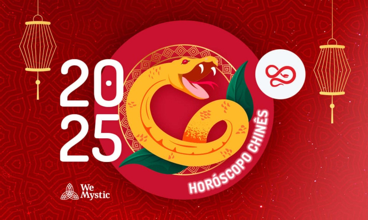 Horóscopo Chinês 2025: Confira as Previsões para Todos os Signos! -  (crédito: Wemystic)