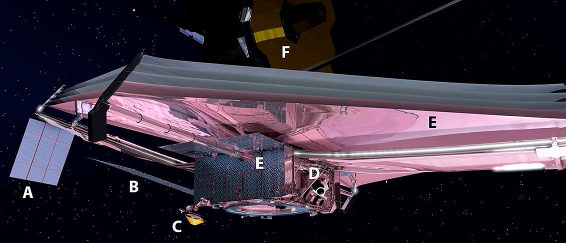 Telescópio detecta a formação de estrelas mais próxima da Terra