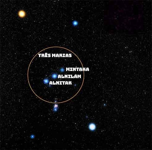 Órion: Uma das constelações mais reconhecíveis, especialmente por seu 