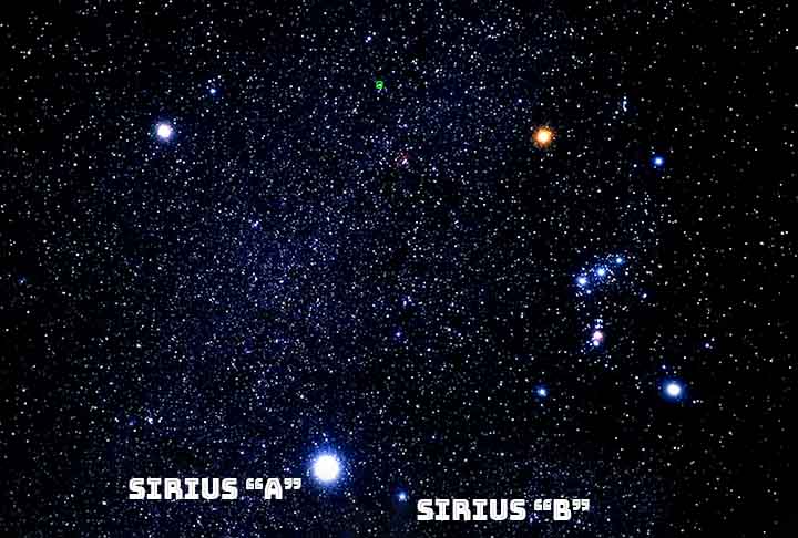 Cão Maior: Conhecida por abrigar Sirius, a estrela mais brilhante do céu noturno. Situada a cerca de 8,6 anos-luz da Terra, é uma estrela binária composta por Sirius A e a anã branca Sirius B.

 