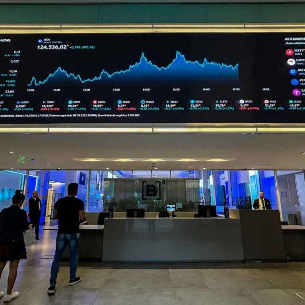 Mercado financeiro exagera no pessimismo?