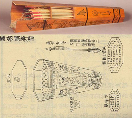 O 'Ninho de Abelhas' era utilizado na China, tinha formato hexagonal e comportava 32 flechas. Elas poderiam ser atiradas de forma individual ou até mesmo de maneira simultânea. Neste último caso, lançadas no alvo com fogo