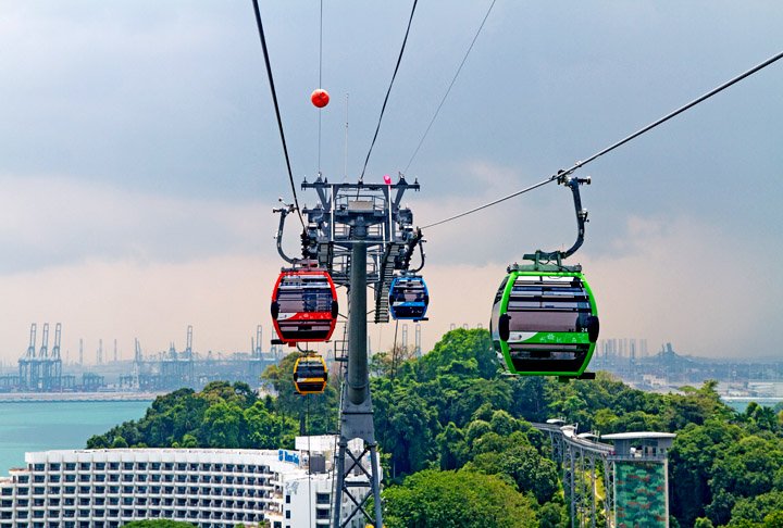 Teleférico de Singapura: Este teleférico liga o Monte Faber até a ilha turística de Sentosa, por meio do porto de Keppel. Inaugurado em 1974, este é considerado o primeiro teleférico urbano do mundo. A viagem dura cerca de 20 minutos.