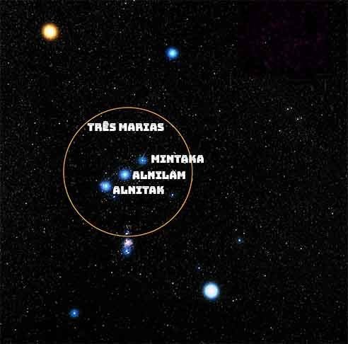 Órion: Uma das constelações mais reconhecíveis, especialmente por seu 