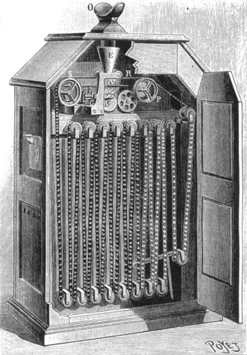 Cinetoscópio: Patenteado por Thomas Edison, aparelho revolucionou o cinema - domínio público