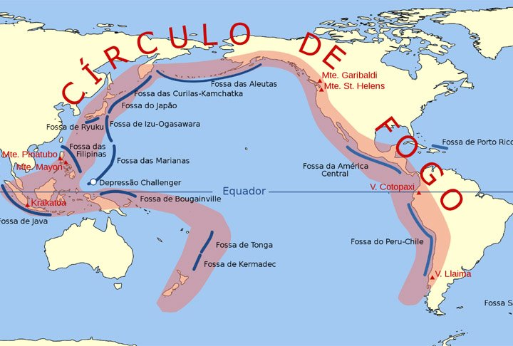 A Indonésia faz parte do chamado Anel de Fogo do Pacífico, área com 40.000 km de extensão no Norte do Oceano Pacífico onde há muitos terremotos e vulcões. Em forma de ferradura no mapa, esse 
