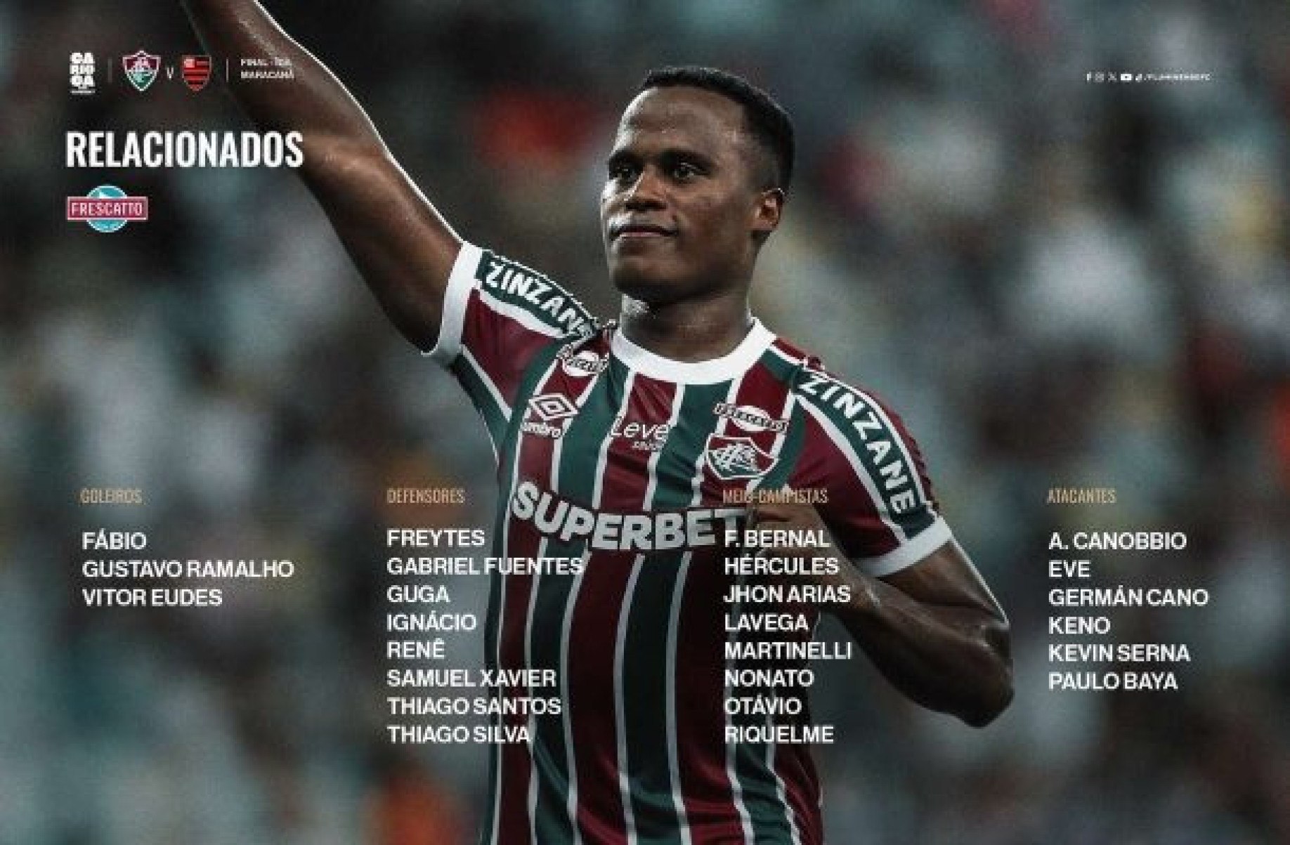 Sem Lima, Flu divulga relacionados para a final do Carioca