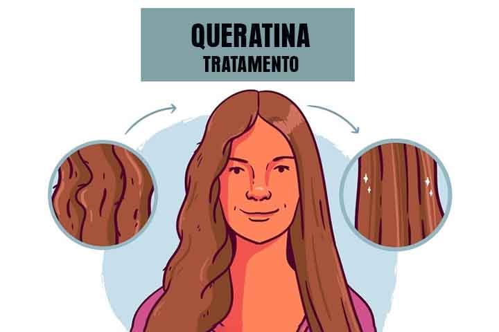 Dessa forma, para aumentar a queratina no corpo, é importante consumir alimentos ricos em proteínas, biotina, cisteína, zinco e vitamina A.- Imagem Freepik