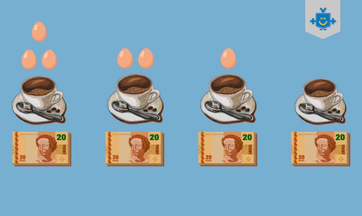 O que é IPCA? Imagem mostra a inflação ao longo do tempo, reduzindo o poder de compra. O que você comprava com 20 reais ano passado,você não compra esse ano. - (crédito: Reprodução Educando seu Bolso) O que é IPCA? Imagem mostra a inflação ao longo do tempo, reduzindo o poder de compra. O que você comprava com 20 reais ano passado,você não compra esse ano. - (crédito: Reprodução Educando seu Bolso)