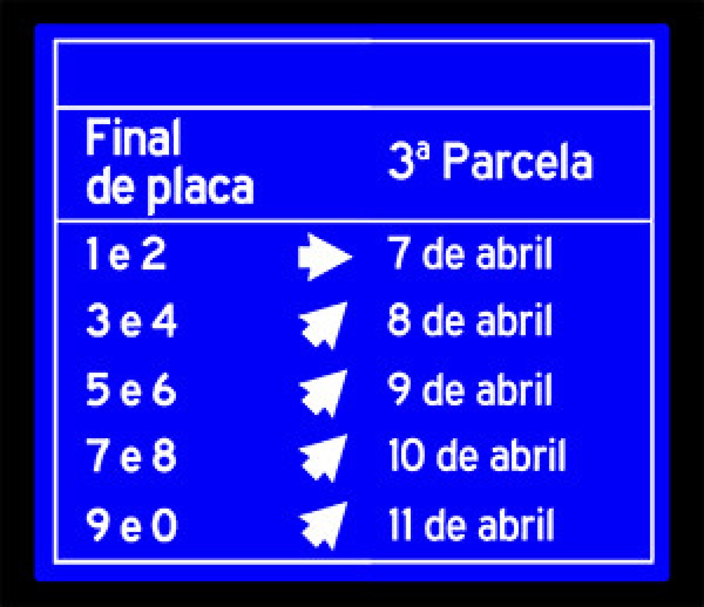Para pagamento nas casas lotéricas, é necessário apresentar o DAE Para pagamento nas casas lotéricas, é necessário apresentar o DAE