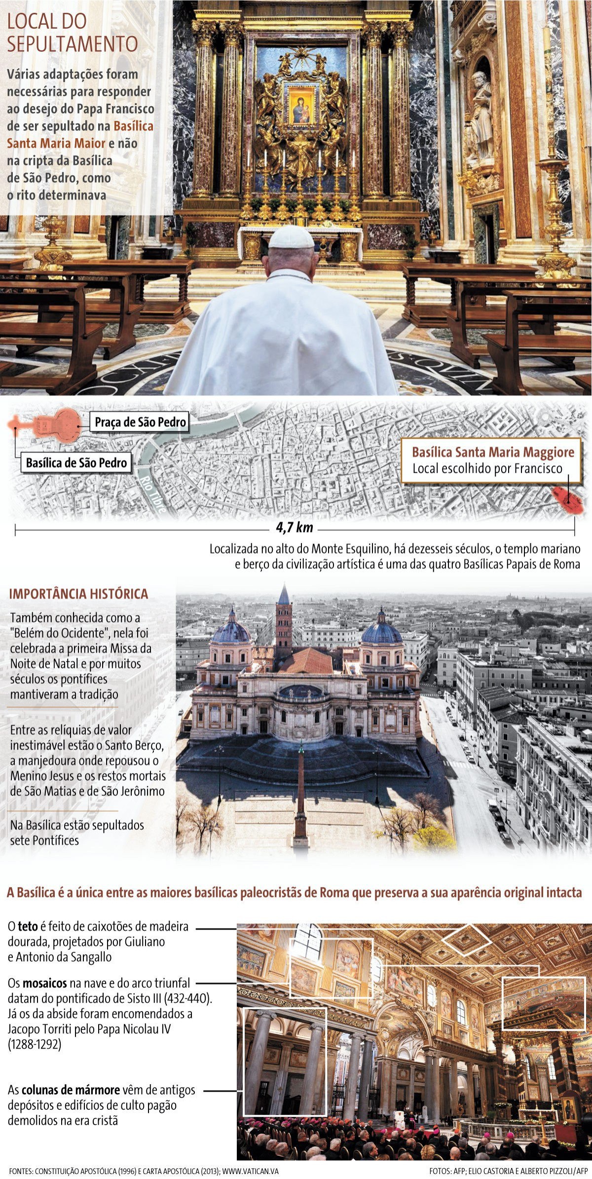 Conheça a Basílica Santa Maria Maggiore