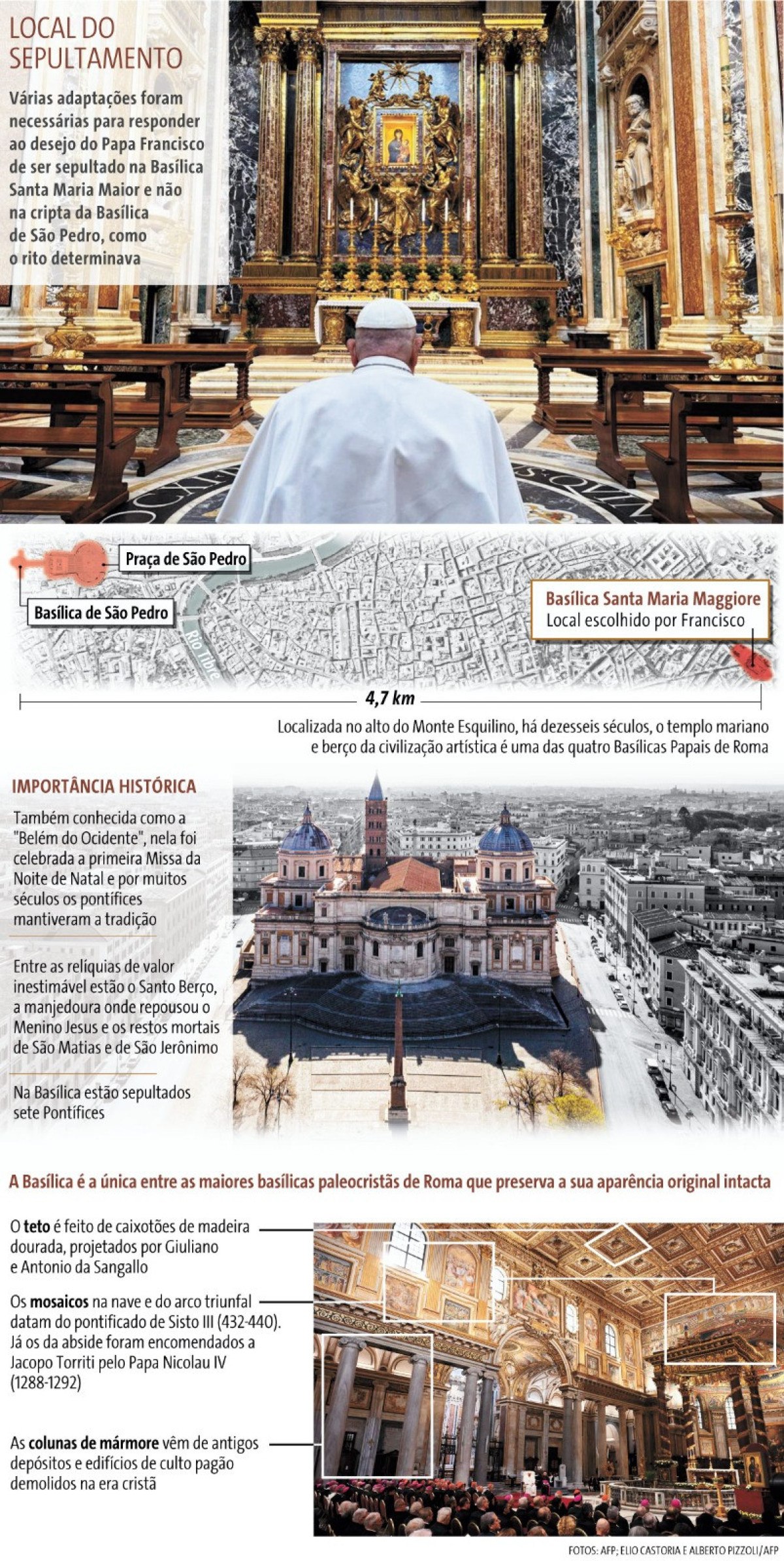 arte do local onde o papa Francisco será sepultado arte do local onde o papa Francisco será sepultado