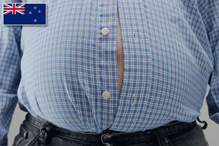 6º lugar (homens) - Nova Zelândia, com 76% da populaçao com sobrepeso ou obesa. 
-Imagem Freepik