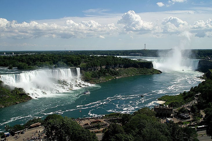  As Cataratas do Niágara são compostas por três grupos: as Cataratas Canadenses, as Cataratas Americanas e as Cataratas Bridal Veil ("Véu da Noiva"). O nome "Niágara" vem de uma palavra iroquesa que significa "trovoada de águas".