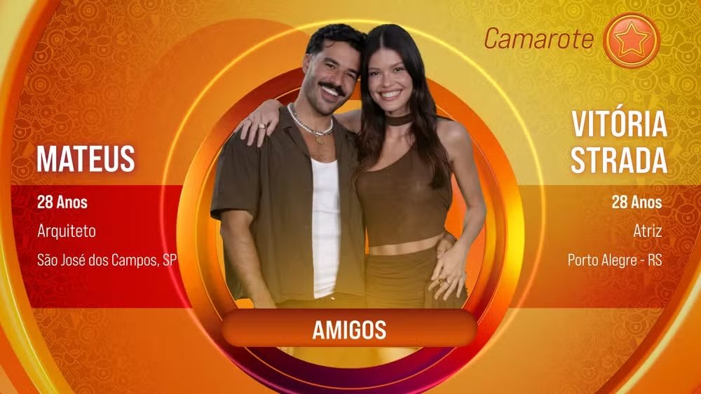 Vale lembrar que a atriz entrou na casa ao lado do amigo Mateus Pires, formado em Arquitetura. Em alguns momentos, ela teve embates com as aliadas e irmãs Camilla e Thamiris e teve que se reinventar durante o confinamento ao trocar de quarto.